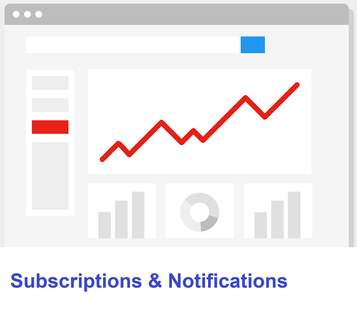 Subscriptions & Notifications